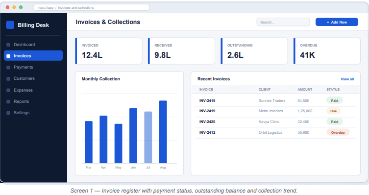 Billing Software dashboard screen