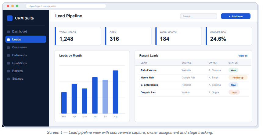 CRM Software dashboard screen