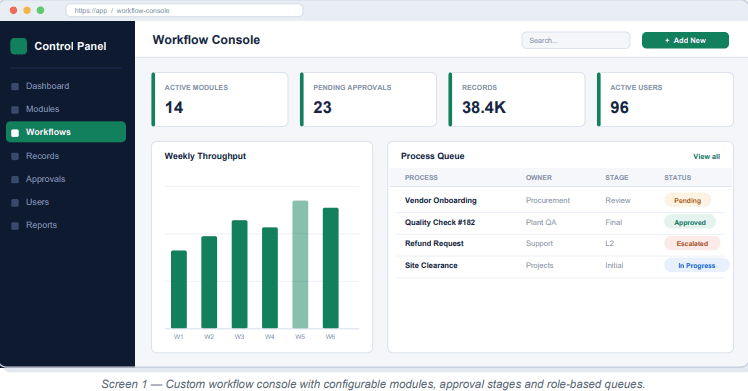 Custom Software dashboard screen