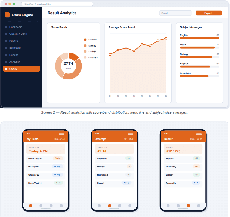 Online Exam System detail and mobile screens