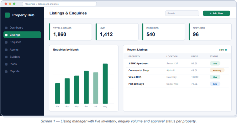 Property Portal dashboard screen