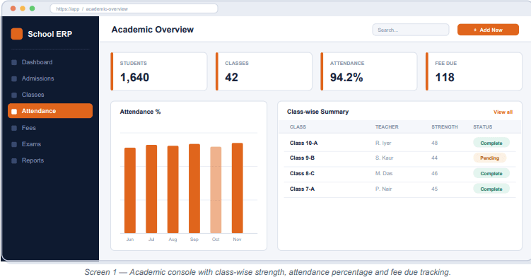 School Management Software dashboard screen