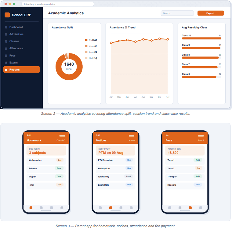 School Management Software detail and mobile screens
